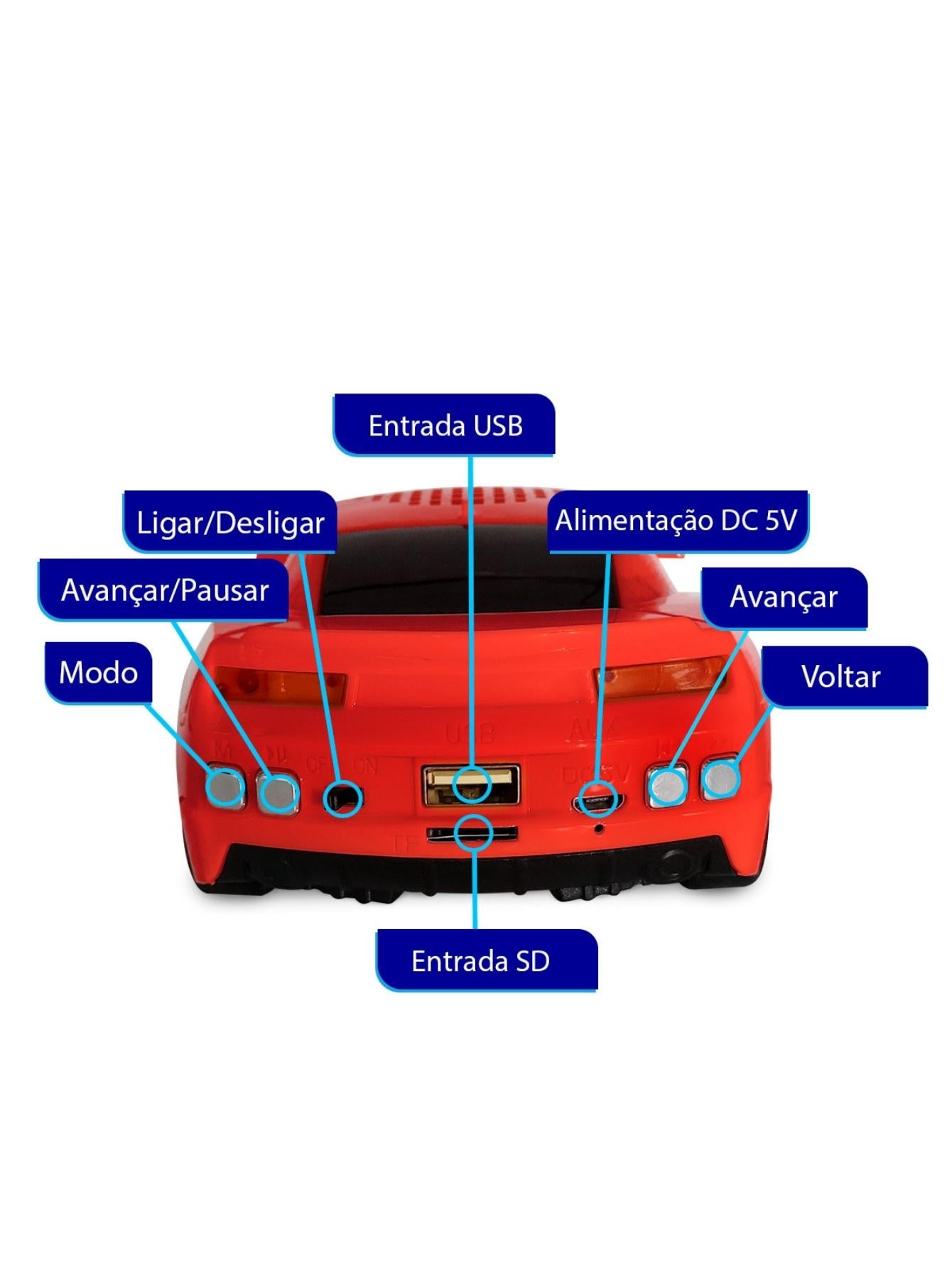 Caixa de som Bluetooth Formato Carro Camaro Portátil USB FM MP3